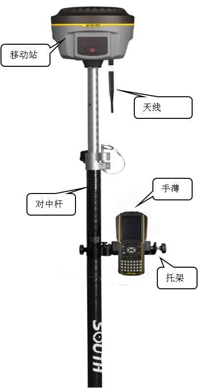 66f7051793d0720cb59ebd9832176499 - 银河1进行RTK作业内附详细操作